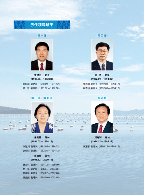 辉煌成就 水产技术推广三十年回顾——第二期 发展历程与技术推广