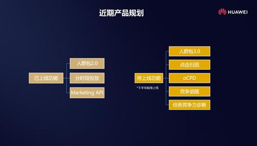 创新引领增长 华为应用市场以技术推广驱动商业共赢新生态